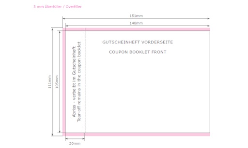 Coupon booklet